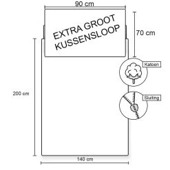 Bedbekleding schommelt. -Bedbekleding schommelt. 1000025570 0101