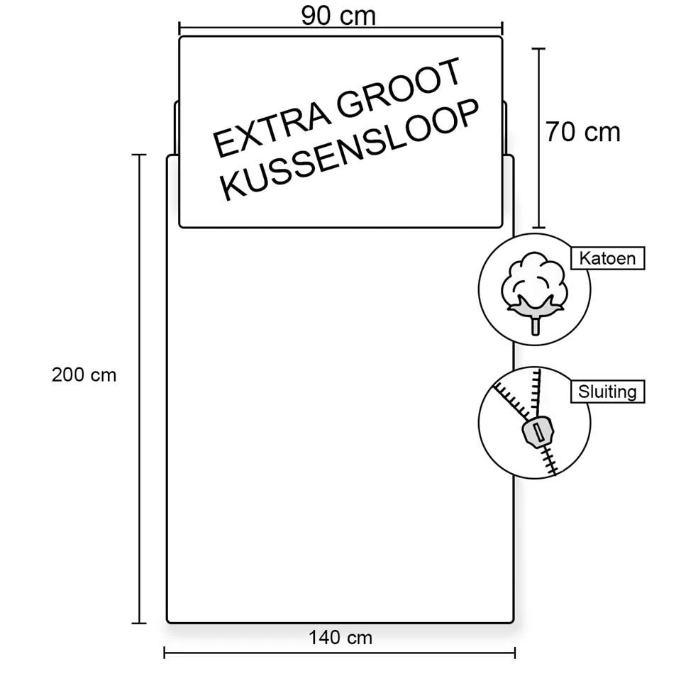 Animal Pictures Dekbedovertrek Schildpad - Eenpersoons - 140 X 200 Cm - Katoen 2 Animal Pictures Dekbedovertrek Schildpad - Eenpersoons - 140 X 200 Cm - Katoen - Afbeelding 2